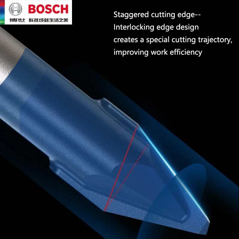 Mata Bor Keramik Keras BOSCH H - Power Tools For Workshop ulasan dan harga