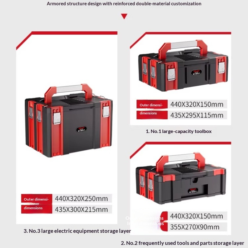Kotak Perkakas Modular yang Da - Workshop Garage Tools Manufacturer ulasan dan harga